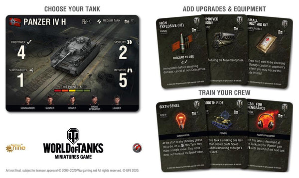 World of Tanks- Miniatures Game